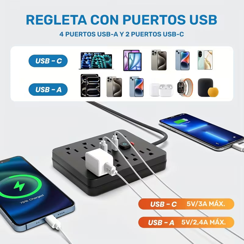 Tira de Poder 14 en 1 con USB y USB-C Protección Sobretensión 110V