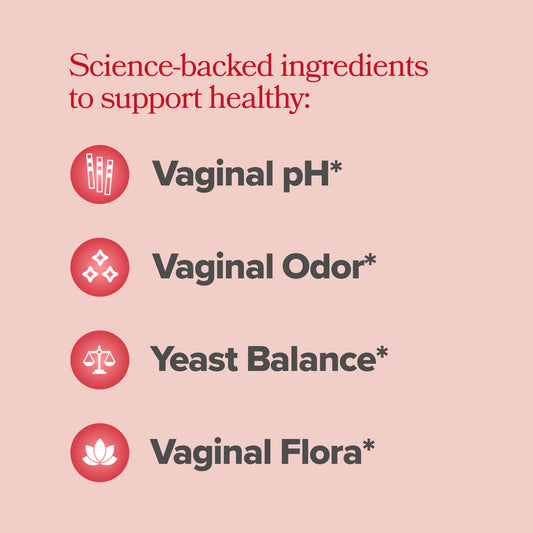 Probiotico vaginal | o positiv
